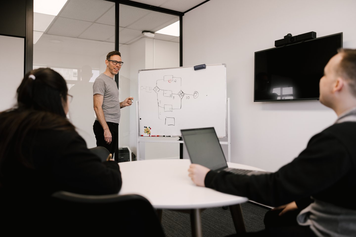 Growing your Business